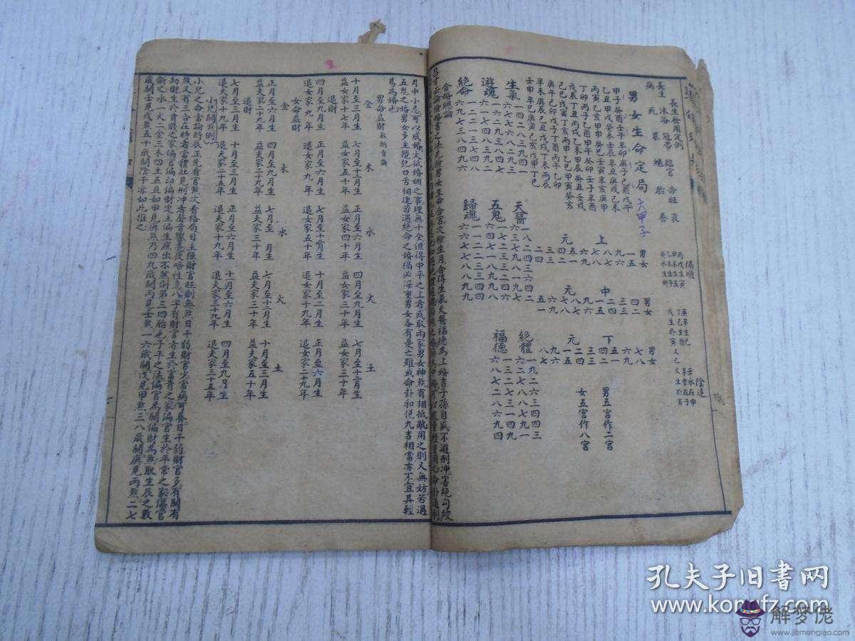 關于八字陰陽差錯日查詢的信息