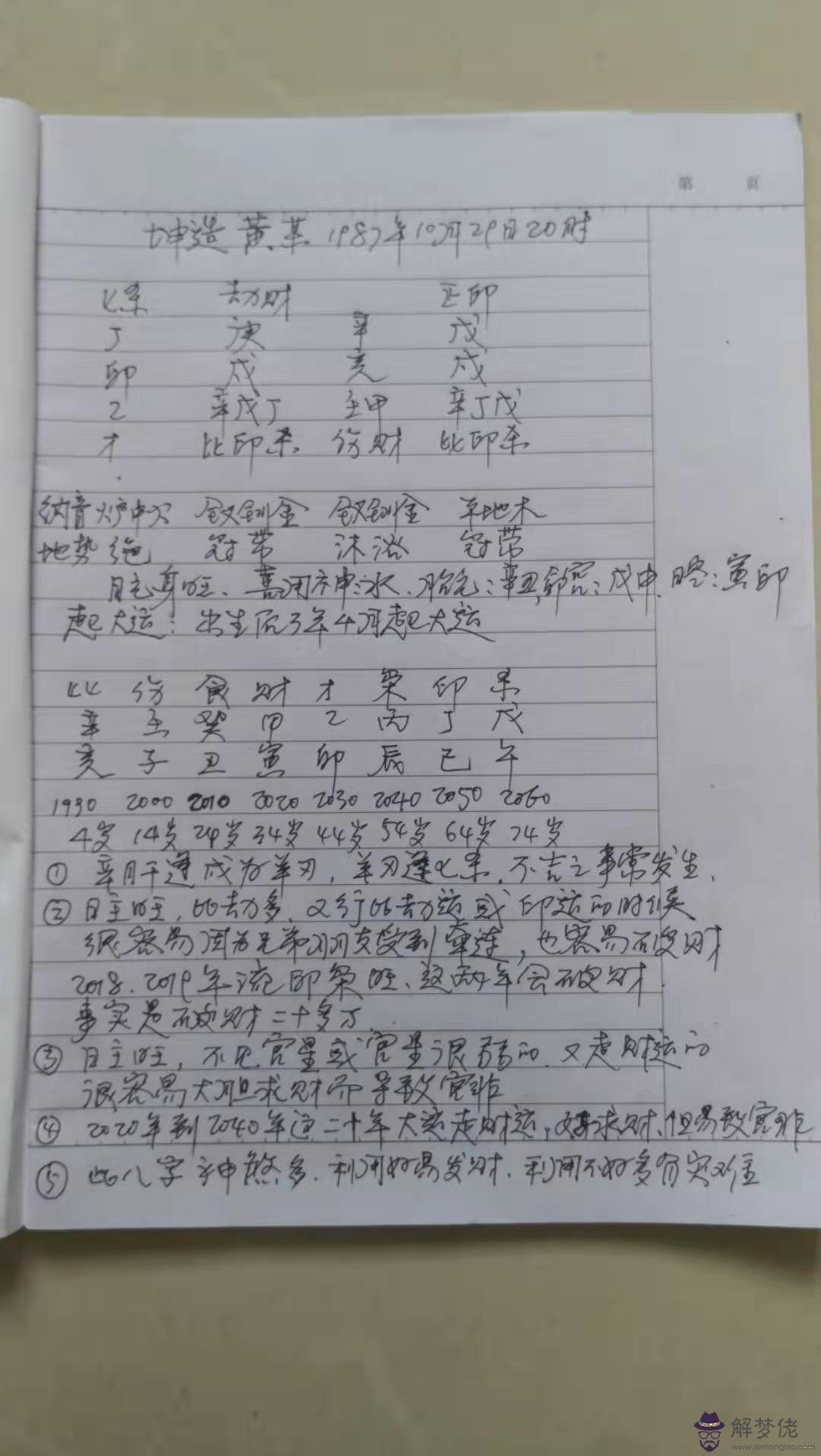 黃子軒八字