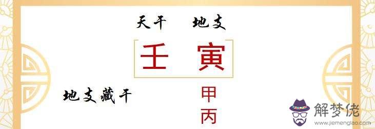 八字日柱干支