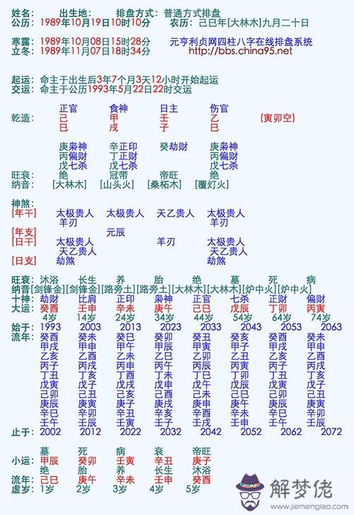 關于生辰八字是節氣四柱嗎的信息