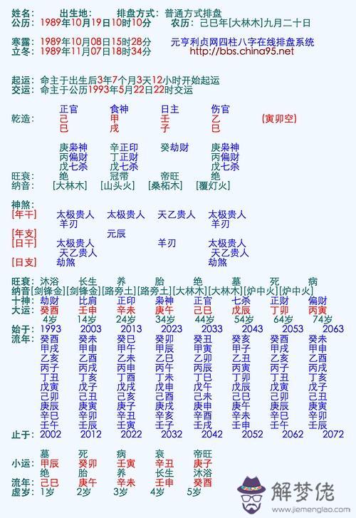 關于生辰八字是節氣四柱嗎的信息