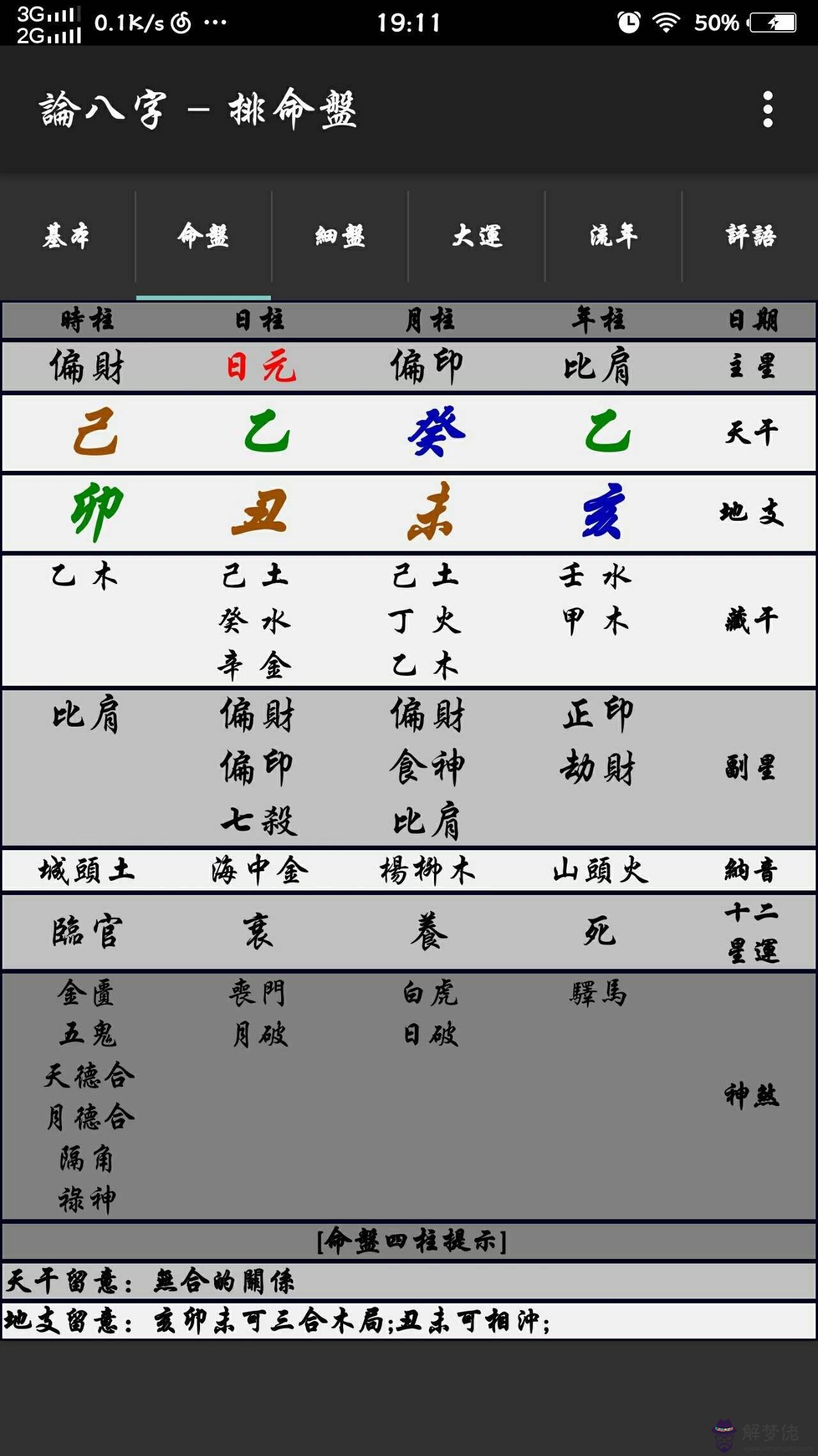 八字算命干支合