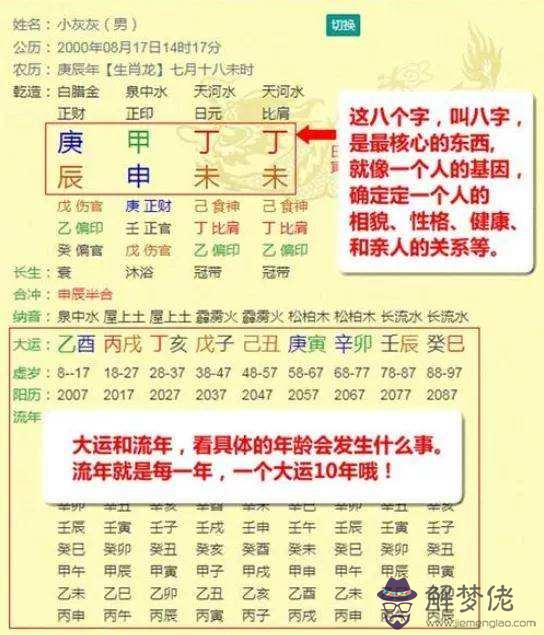 八字喜火選什麼手機號碼