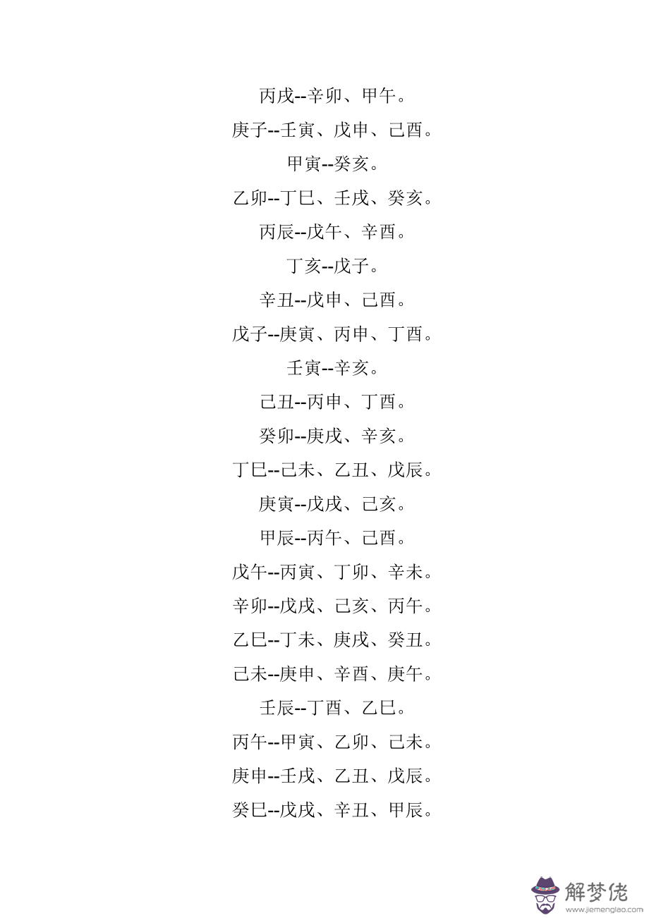 男女雙方生辰八字查詢