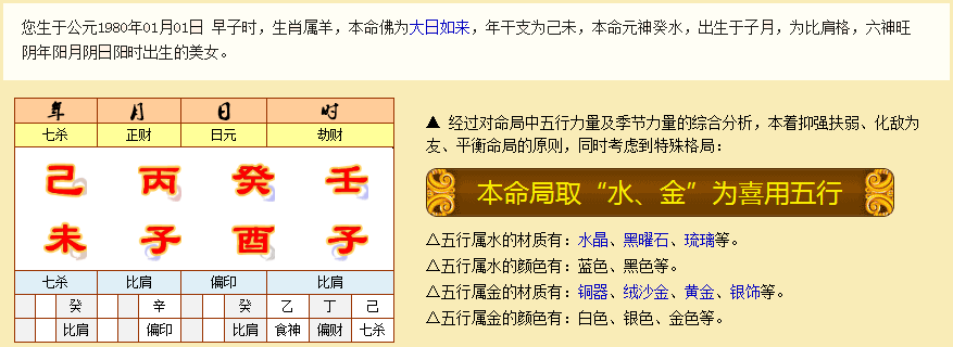 四柱八字算命預測視頻的簡單介紹