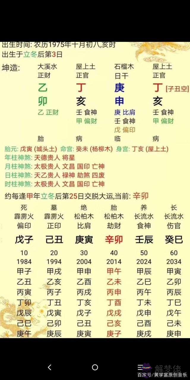 萬年歷查四柱生辰八字日柱表的簡單介紹