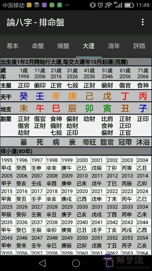 八字中有天羅地網是什麼意思