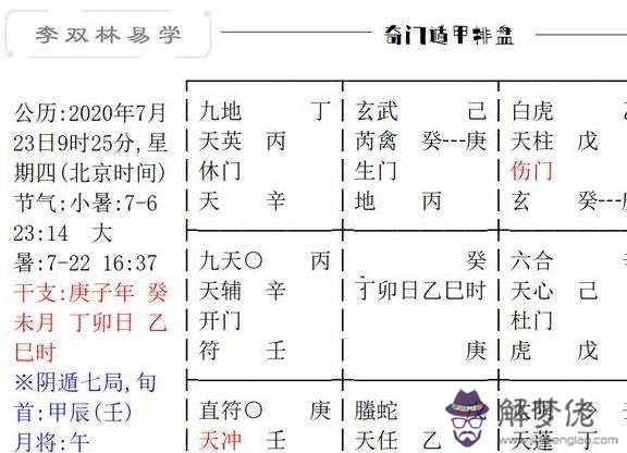 段建業八字大運乙木不代表辰土的簡單介紹