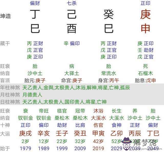 最準的生辰免費八字測算網