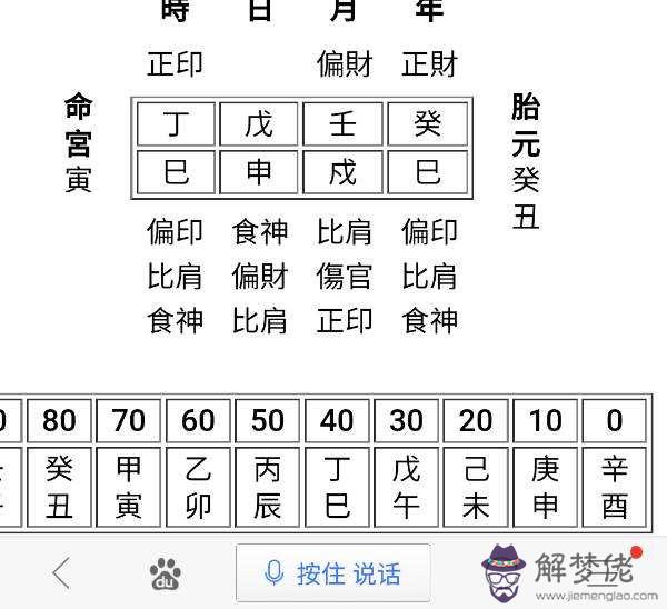 八字用神忌神查詢表