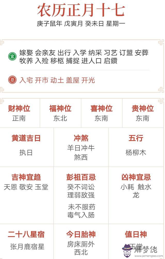 查看孩子生辰八字庚子年戊寅月甲戌日申時的簡單介紹