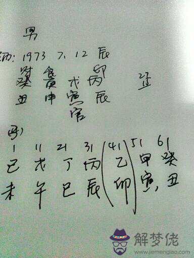 怎麼了查生辰八字