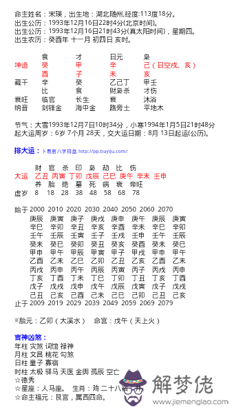 網上收費合八字可信嗎