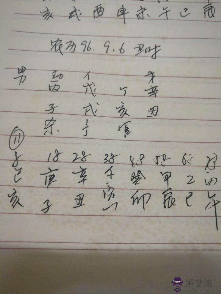 八字中兩個已巳好不好的簡單介紹