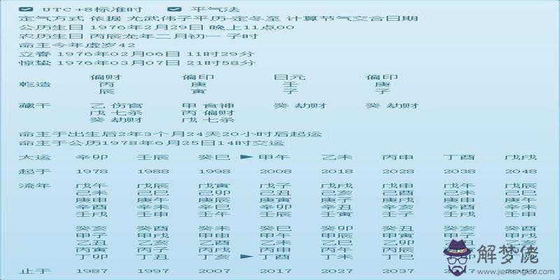 八字月柱查詢表