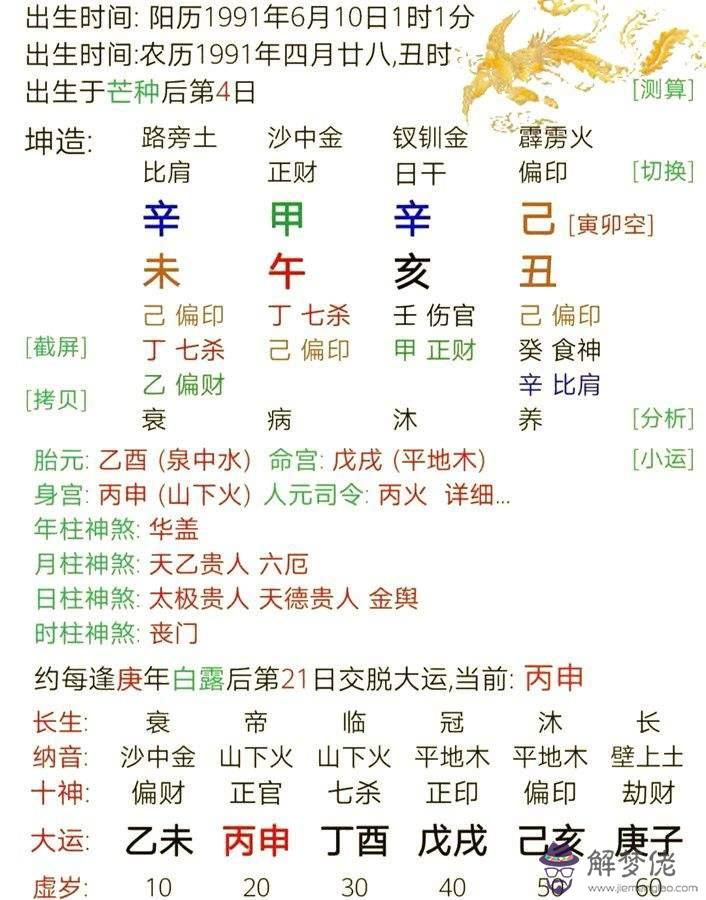 四柱八字相貌查看系統的簡單介紹