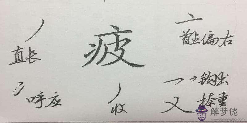 包含用八字寫出好看的寫法的詞條