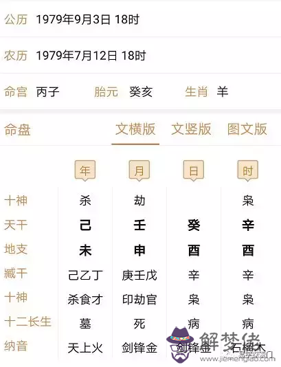 如何查詢自己的八字五行缺什麼的簡單介紹