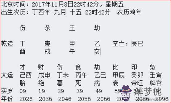 包含八字里面半局是什麼意思的詞條