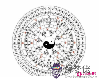 生辰八字運勢查詢表