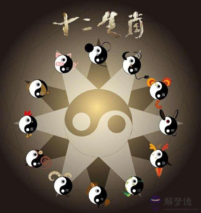 包含是以生肖配對還是八字的詞條