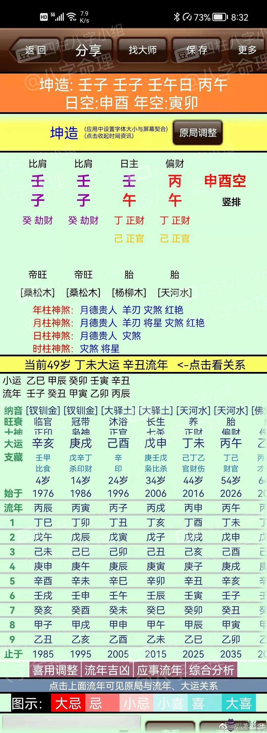 騰訊八字命盤查詢