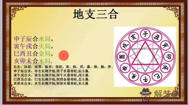 優酷八字四柱