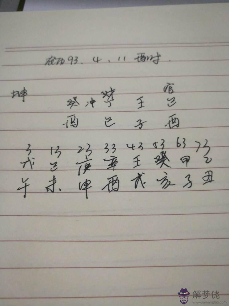 八字只適合上班