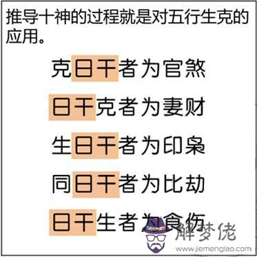 八字看六親秘訣錄查詢