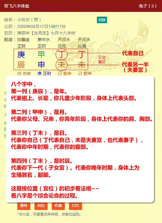 如何查八字空無