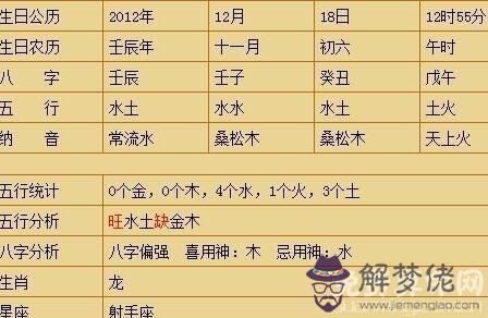 如何查自己八字喜好