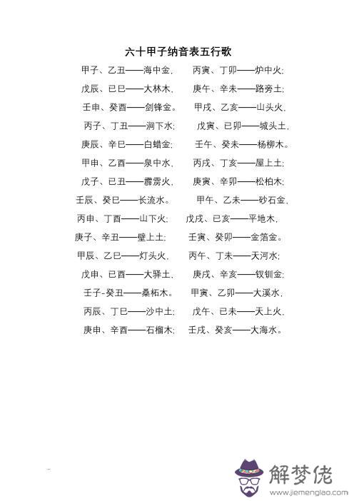 關于八字納音解析一海中金的信息