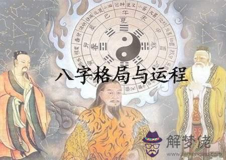 如何查個人八字算命