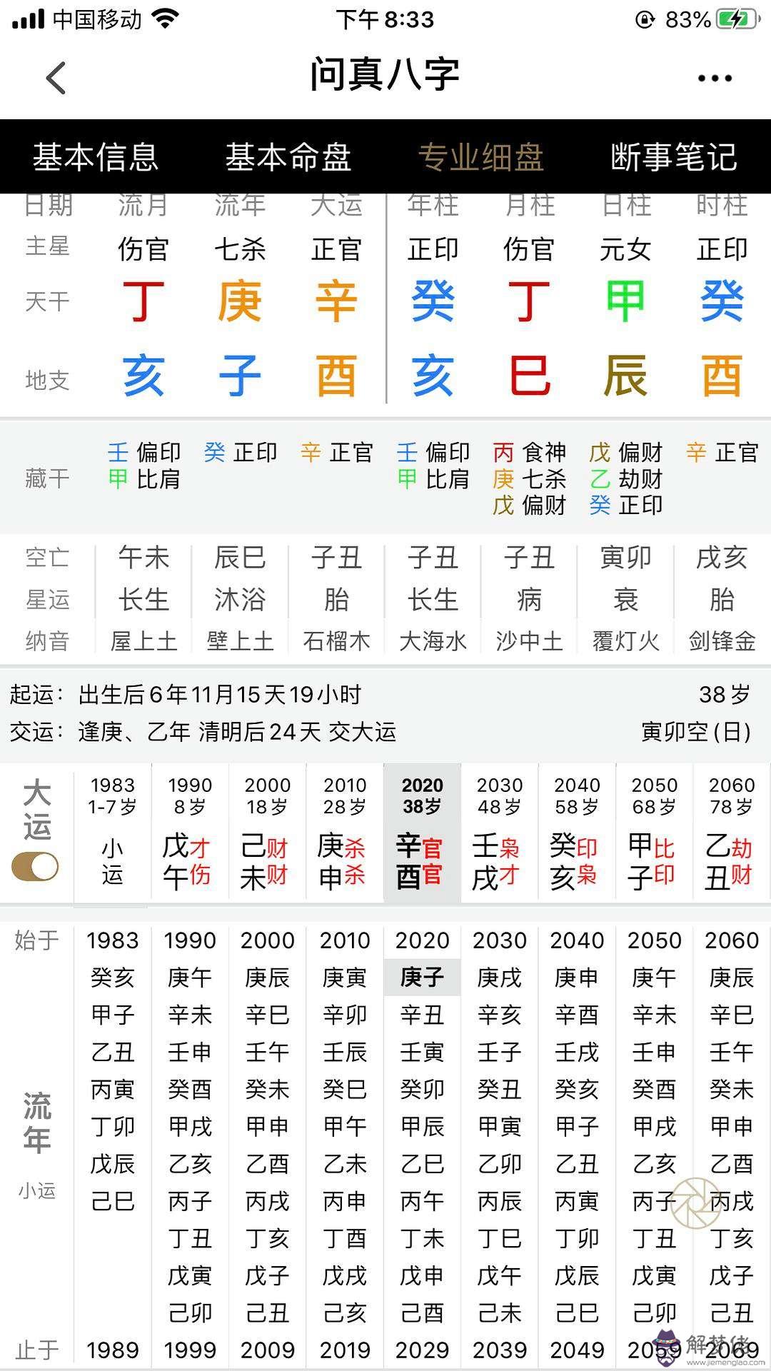 兄弟無緣的八字