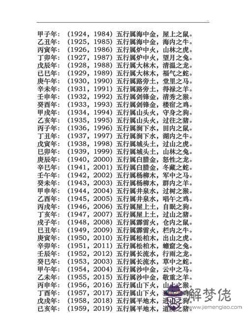 包含出生生辰八字查詢系統的詞條