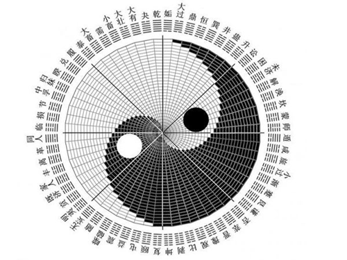 天合地合八字實例