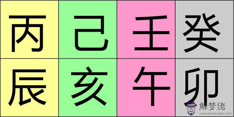 查生辰八字帶祿