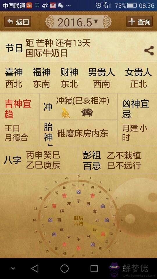 免費生辰八字五行查詢夫妻宮的簡單介紹