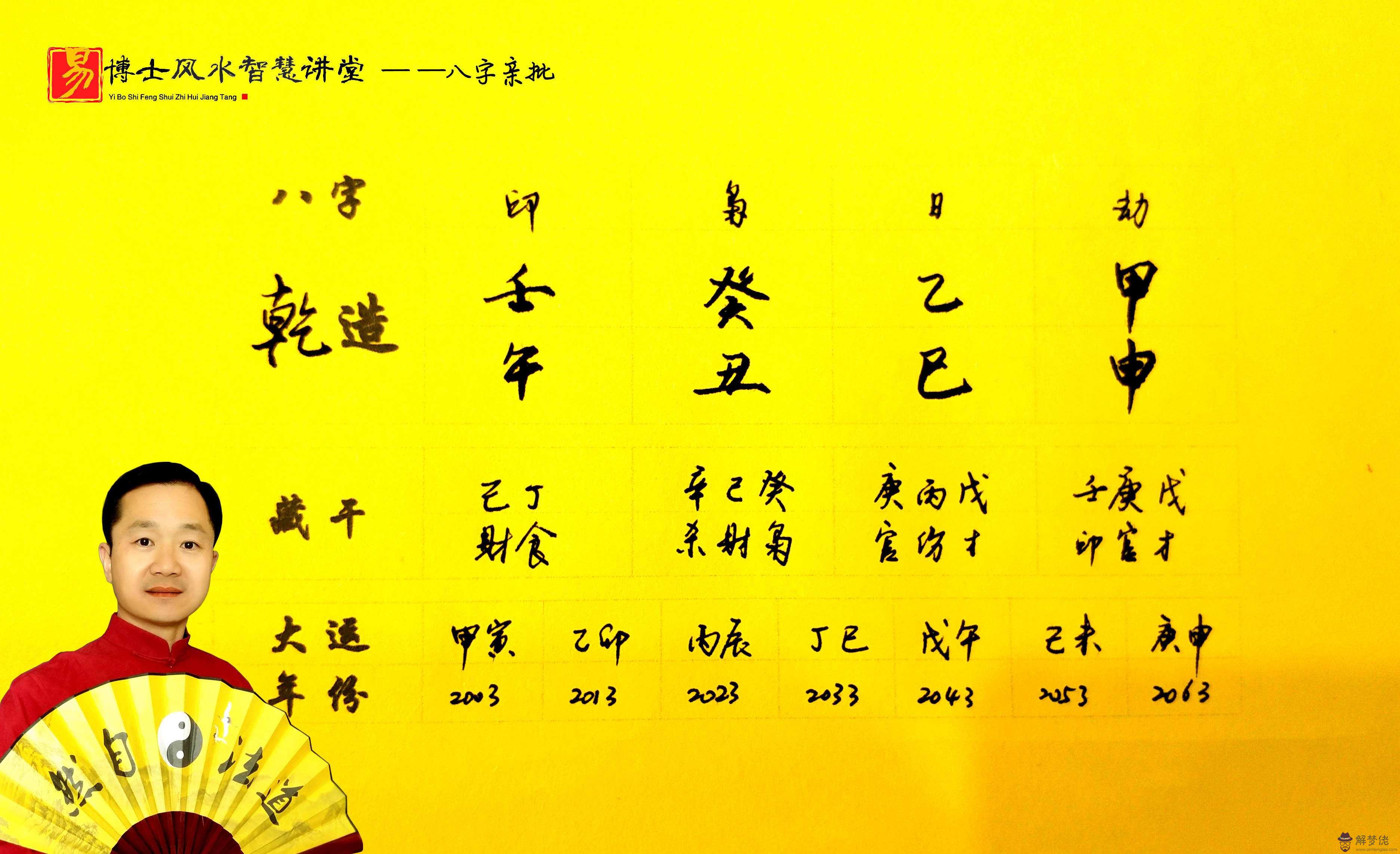 免費查生辰合八字不合