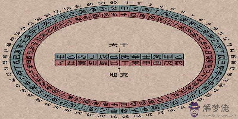 八字火死西方金是什麼意思的簡單介紹