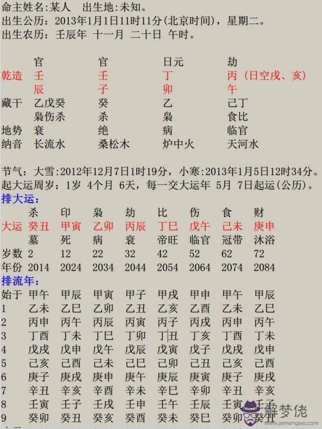 八字算命四柱取象