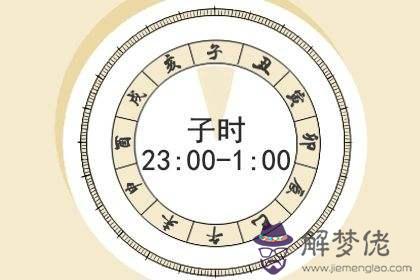 八字年月日時沖