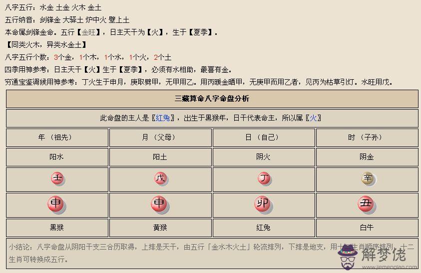 怎麼樣知道八字格式忌什麼的簡單介紹