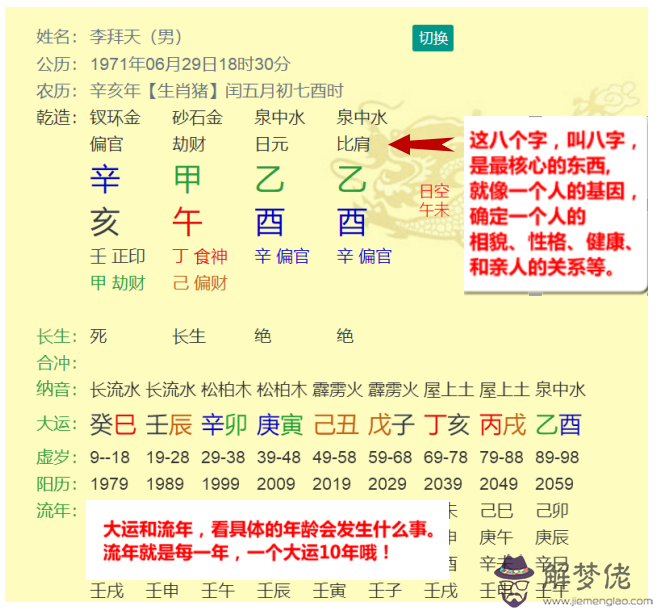 八字正印偏印查詢表