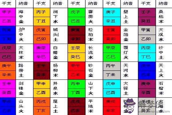 八字中兩個劍鋒金