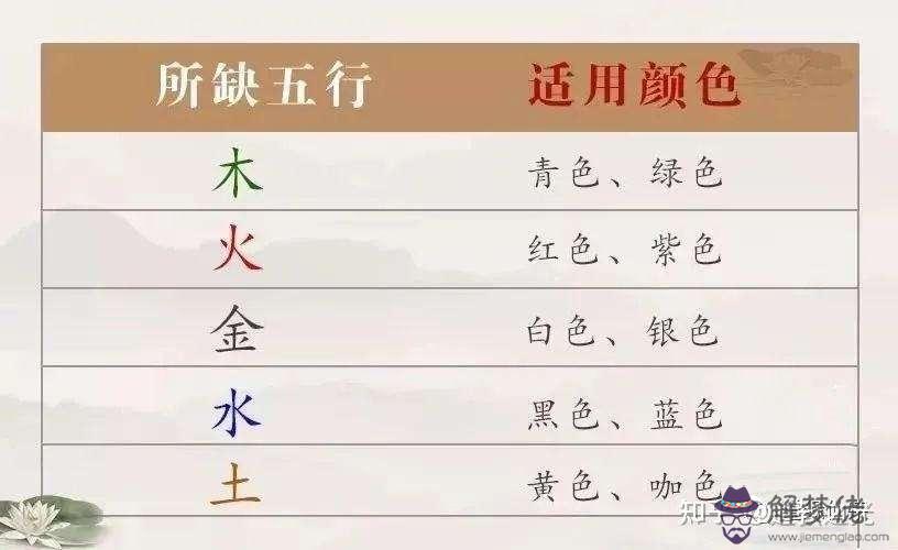 八字三個金一個木四個土缺什麼的簡單介紹