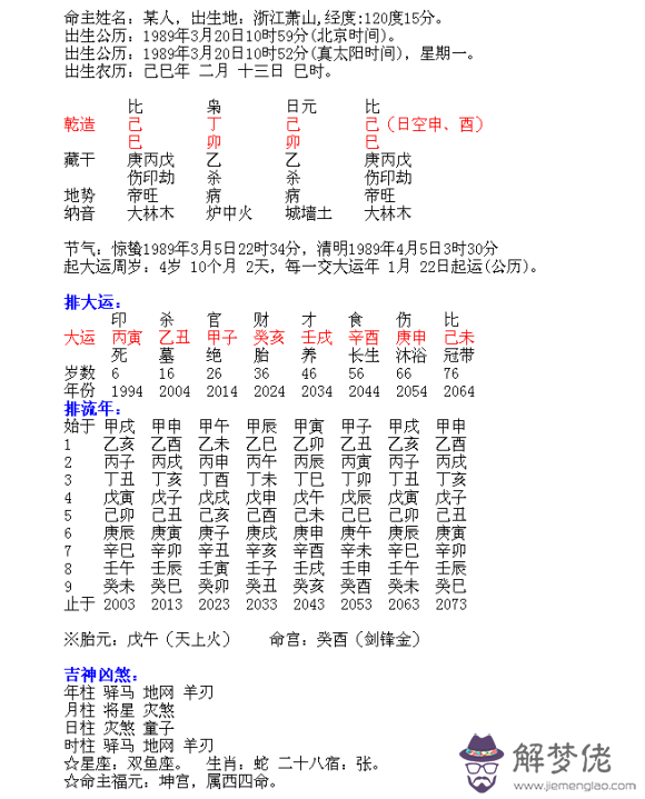 生辰八字查詢工作方向