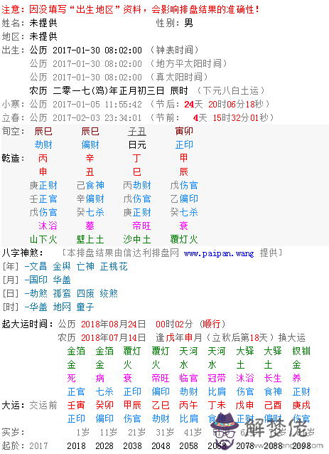生辰八字查詢表五行缺的簡單介紹