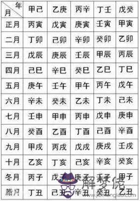 包含生存八字的那幾字是怎麼寫的的詞條