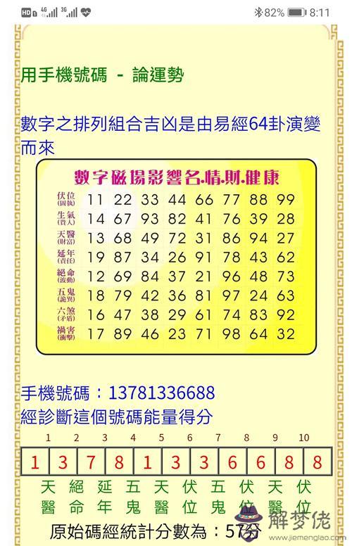 周八字號碼吉兇查詢